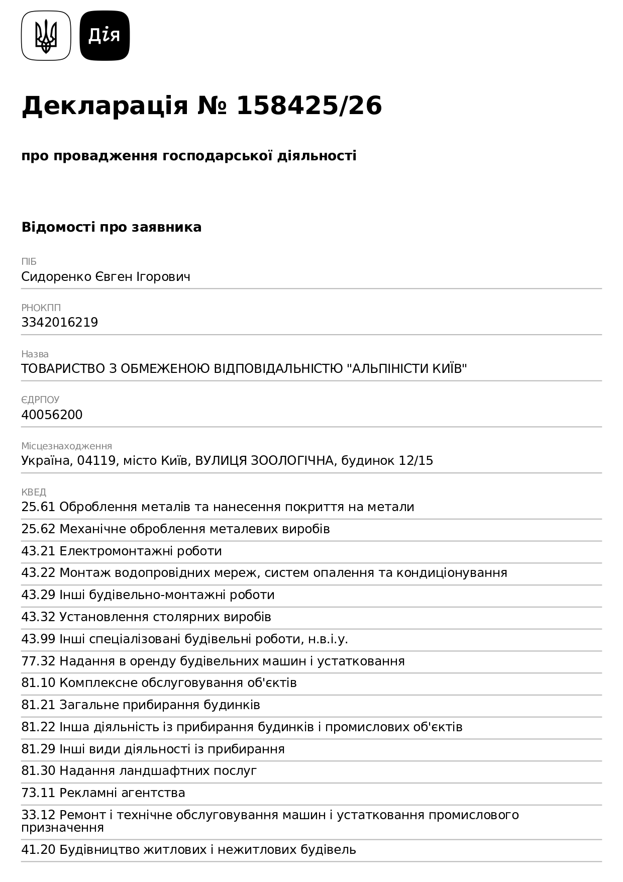 Главная